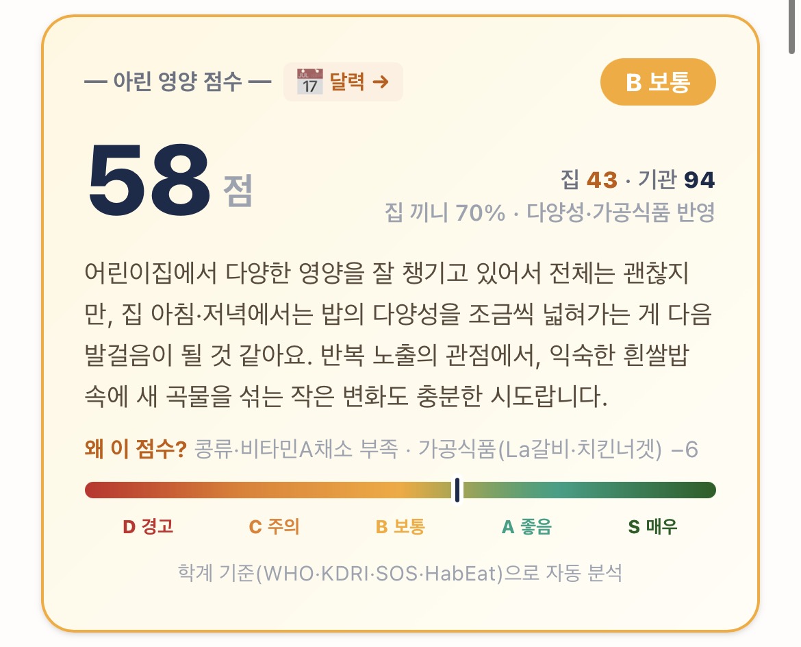 영양 점수 라이브