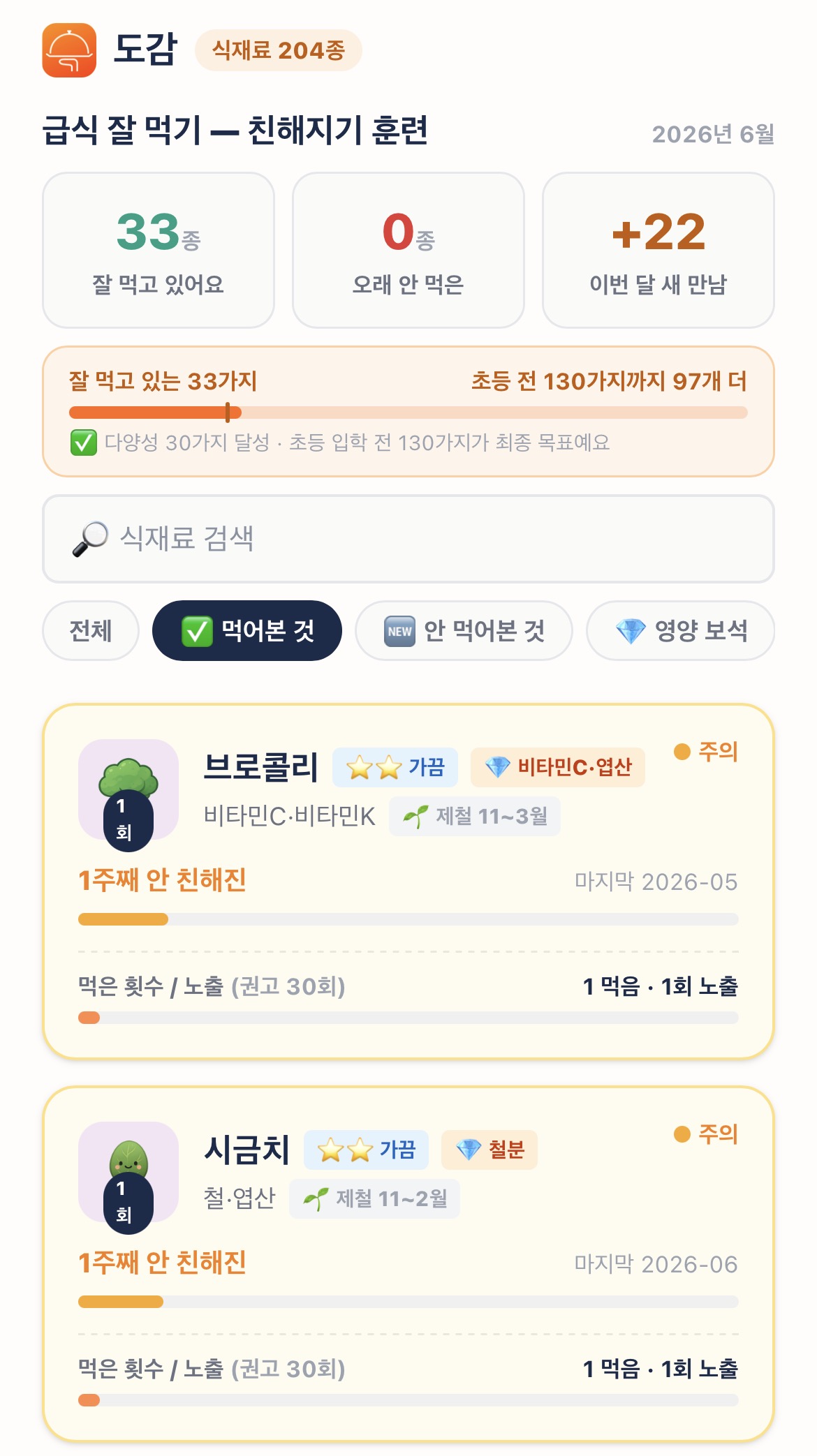 편식 도감 204종