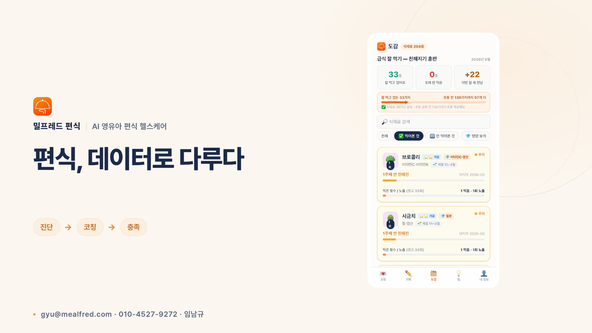표지 — 밀프레드 편식 · AI 영유아 편식 헬스케어 · 편식, 데이터로 다루다 · 진단→코칭→충족