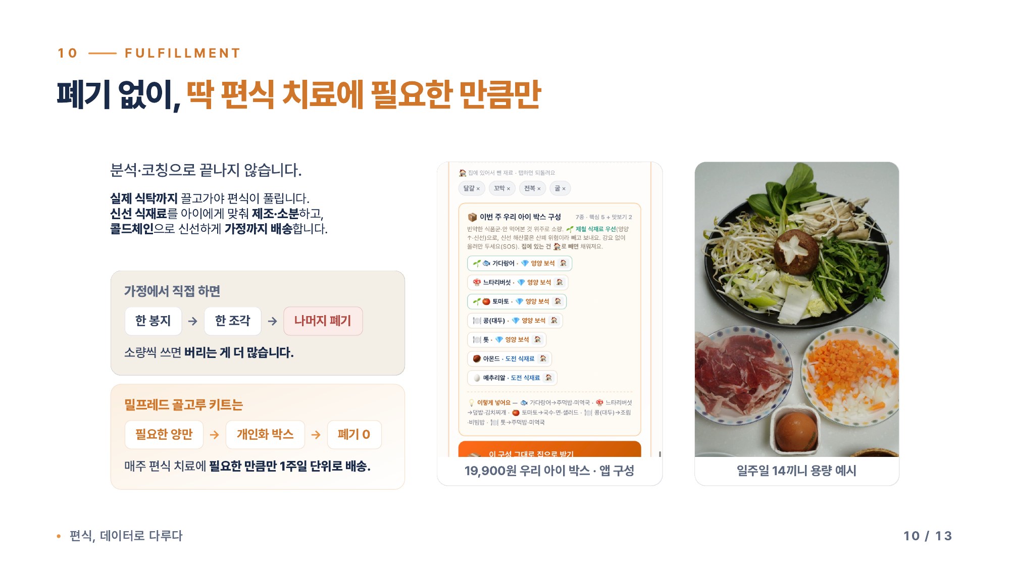 충족 — 폐기 없이 딱 필요한 만큼만 · 골고루 키트 개인화 박스 19,900원·일주일 14끼니·콜드체인 배송