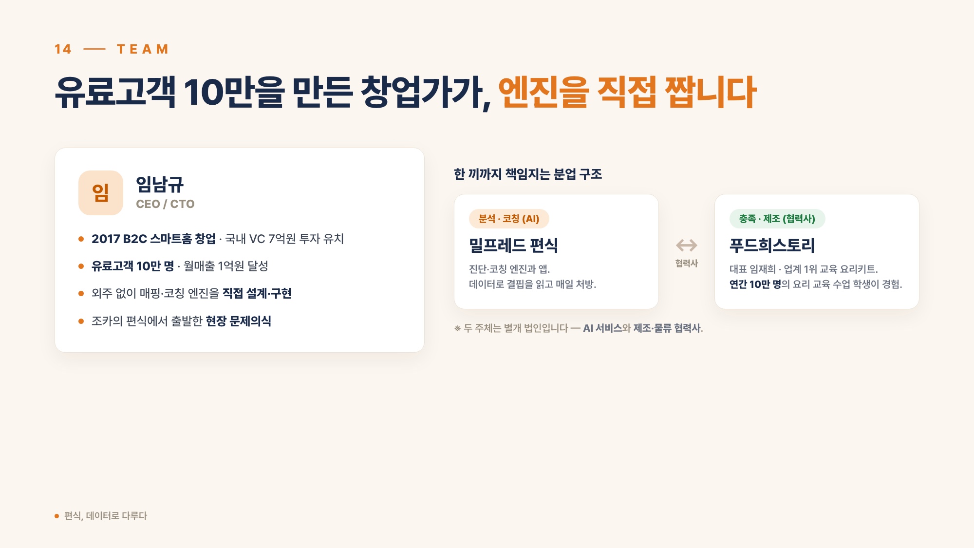 팀 — 유료고객 10만을 만든 창업가가 엔진을 직접 짠다 · 임남규 CEO/CTO(밀프레드 편식 AI) ↔ 푸드희스토리 협력사(대표 임재희)